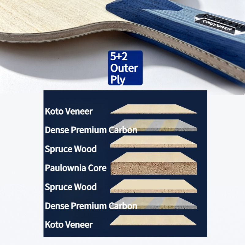KASEED S211 King Power 7-Ply O - Table Tennis Review ulasan dan harga